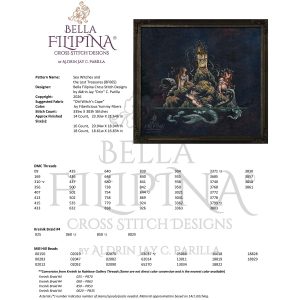 Sea Witches and the Lost Treasures chart by Bella Filipina