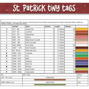 St Patrick’s Tiny Tags chart by Dirty Annie’s