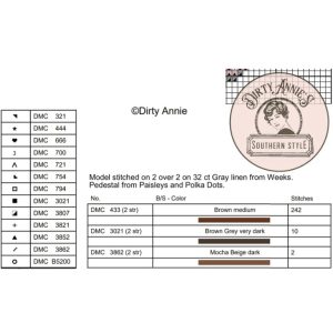 Hello Summer chart by Dirty Annie’s