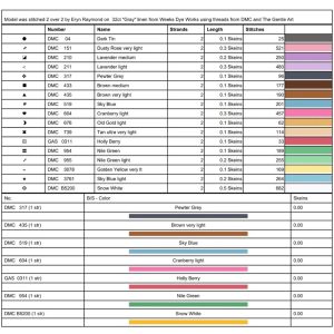 Valentine Tiny Tags chart by Dirty Annie’s
