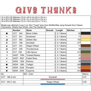 Give Thanks chart by Dirty Annie’s