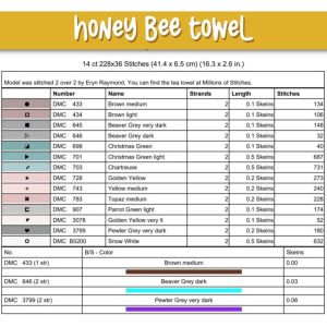 Honey Bee Towel chart by Dirty Annie’s
