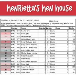 Henrietta’s Hen House chart by Dirty Annie’s