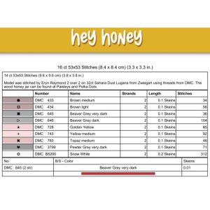 Hey Honey chart by Dirty Annie’s