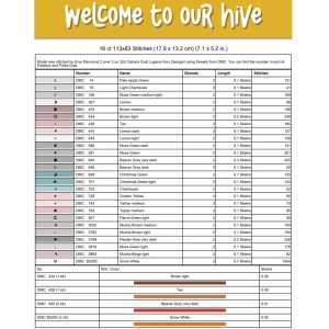 Welcome To Our Hive chart by Dirty Annie’s