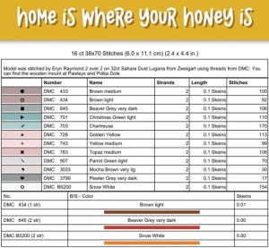 Home is Where Your Honey Is chart by Dirty Annie’s