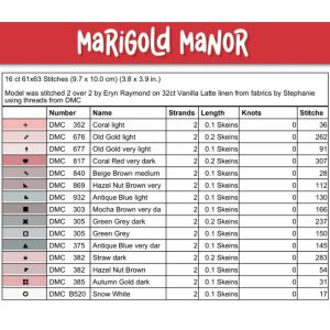 Marigold Manor chart by Dirty Annie’s