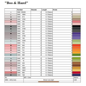 Boo & Hazel chart by Dirty Annie’s
