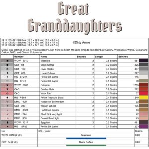 Great Granddaughters chart by Dirty Annie’s