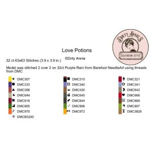 Love Potions chart by Dirty Annie’s