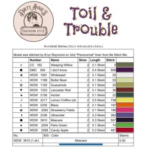 Toil & Trouble chart by Dirty Annie’s