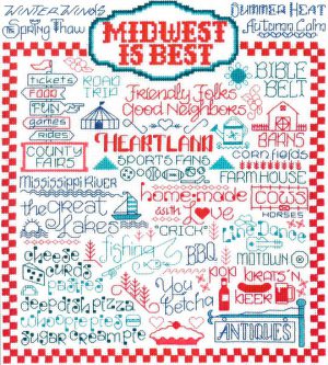 Let’s Visit the Midwest
