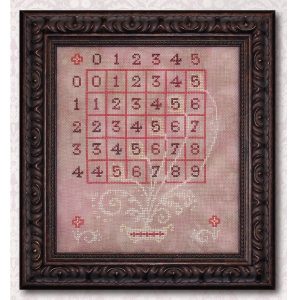 Limited Addition by Ink Circles