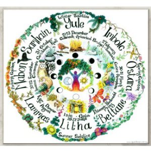 Wheel of the Year by Primitive Hare