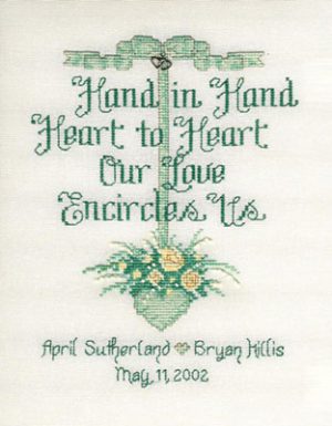 Heart To Heart