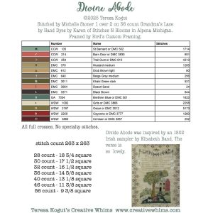 Divine Abode chart by Teresa Kogut