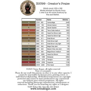 Creator’s Praise chart by Teresa Kogurt