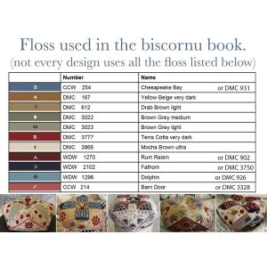 Land That I Love ~ Biscornu Book, by Teresa Kogut