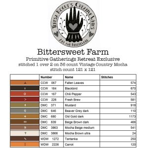 Bittersweet Farm chart by Teresa Kogut