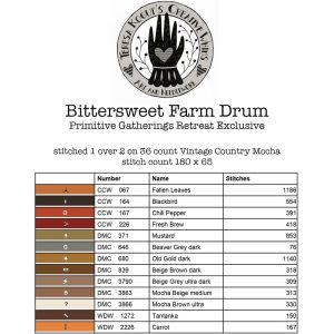 Bittersweet Farm Drum chart by Teresa Kogut