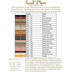Sweet Moon chart by Teresa Kogut