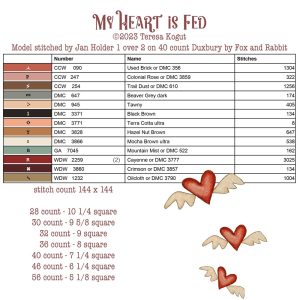 My Heart Is Fed by Teresa Kogut ~ Nashville25