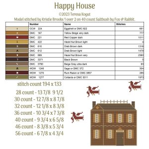 Humble Cottage by Teresa Kogut ~ Nashville25
