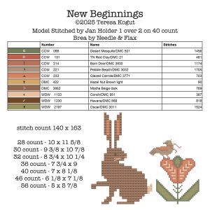 New Beginnings by Teresa Kogut ~ Nashville25