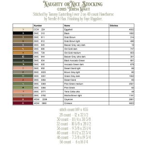Naughty or Nice Stocking by Teresa Kogut ~ Nashville25