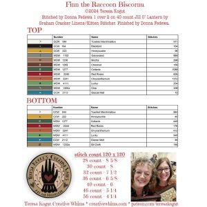 Finn the Raccoon Biscornu chart by Teresa Kogut – Nashville26