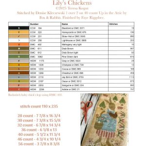 Lily’s Chickens chart by Teresa Kogut