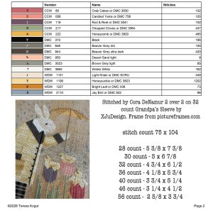 Spring Rain chart by Teresa Kogut – Nashville26